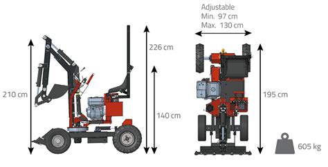 jmeka mini digger prices|Duo .